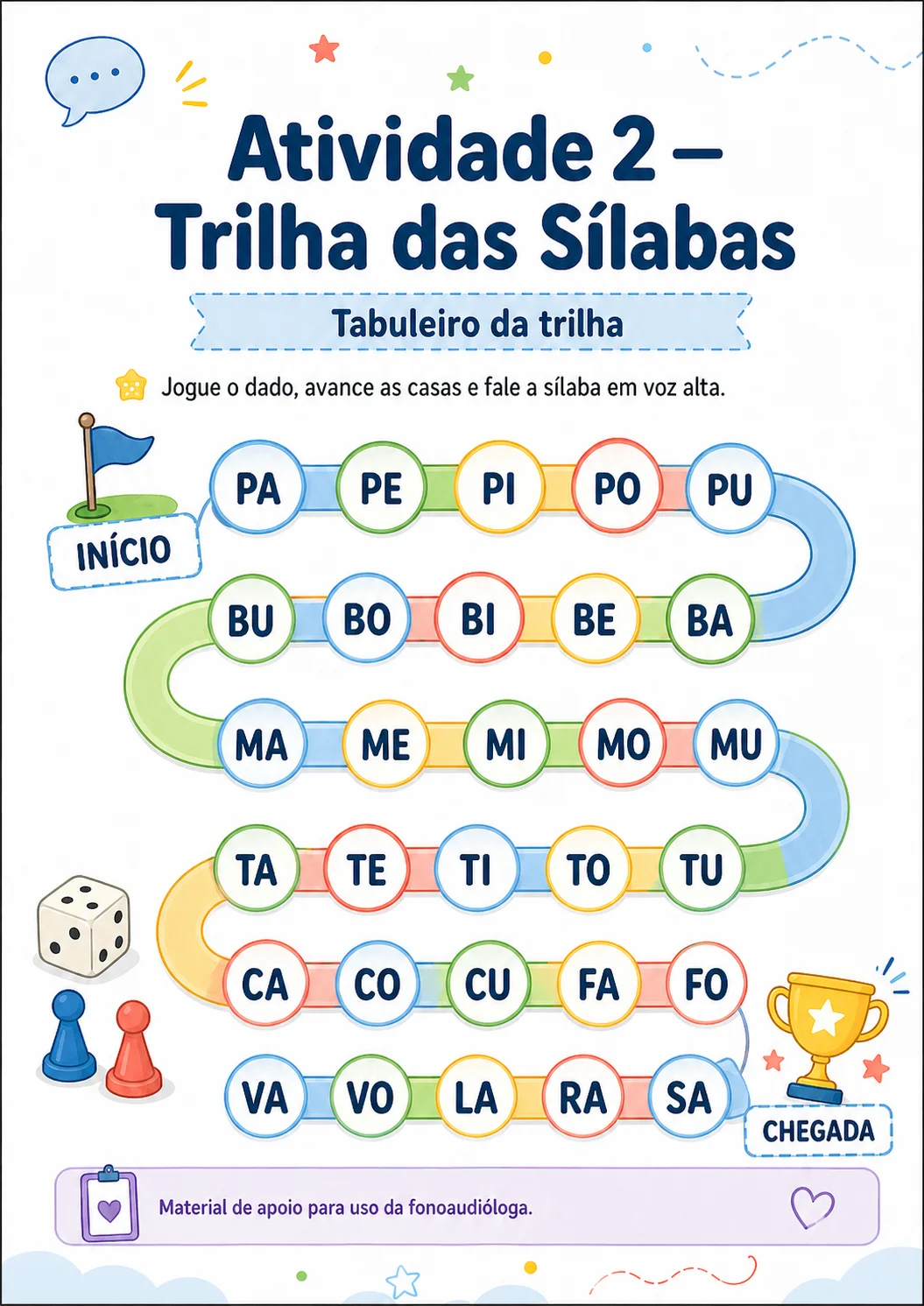 Atividade de fonemas